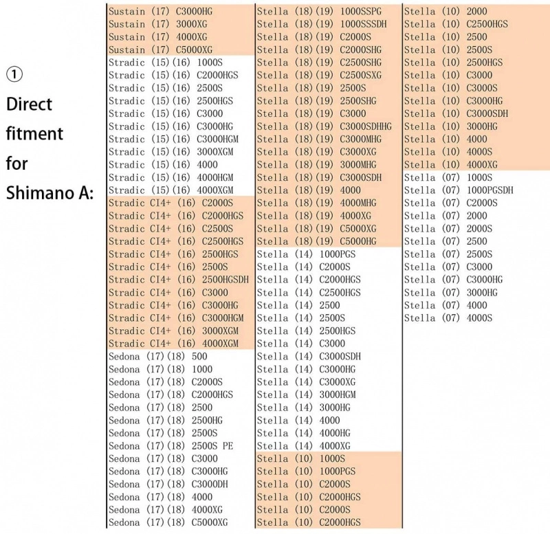 Gomexus CNC Power Knob 8 Gomexus CNC Power Knob - Image 6