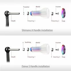 Gomexus TPE Knob -Kelat Verkäufe A27TPCJr 6