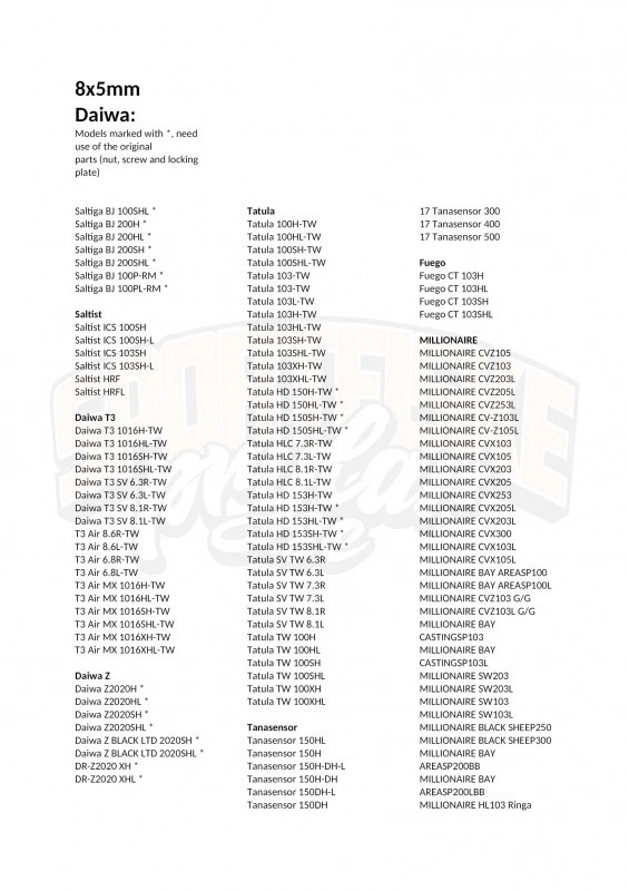 Gomexus 100mm Aluminium Handle With 22mm Titanium Knob 8x5mm - Silver & Gold 8 Gomexus 100mm Aluminium Handle With 22mm Titanium Knob 8x5mm - Silver & Gold - Image 6
