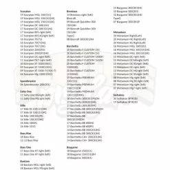 Gomexus Crank Double Handle 13 Gomexus Crank Double Handle -Kelat Verkäufe BS100A27BKGD2r 6