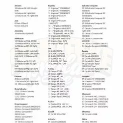 Gomexus 100mm Carbon Handle With 27mm TPE Knob -Kelat Verkäufe DCS100A27RDBKr 9