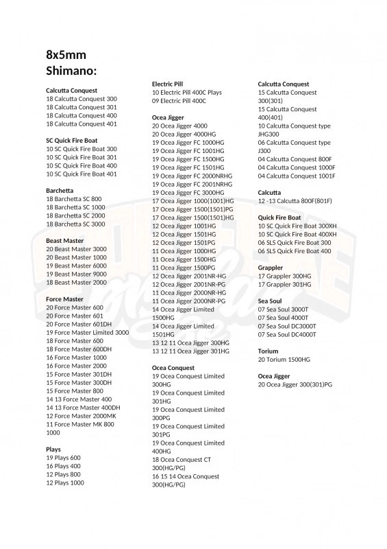 Gomexus 100mm Carbon Handle With 27mm Cork Knob 6 Gomexus 100mm Carbon Handle With 27mm Cork Knob - Image 4