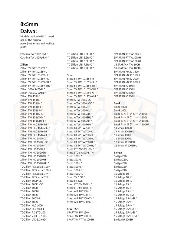 Gomexus 100mm Carbon Handle With 27mm Cork Knob 8 Gomexus 100mm Carbon Handle With 27mm Cork Knob - Image 6