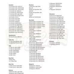 Gomexus Carbon Fiber Double Handle With CNC Knob 12 Gomexus Carbon Fiber Double Handle With CNC Knob -Kelat Verkäufe DCS105AS30BKSRr 5