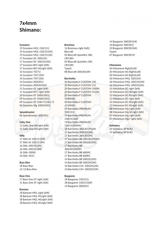 Gomexus Carbon Fiber Double Handle With CNC Knob 7 Gomexus Carbon Fiber Double Handle With CNC Knob - Image 5