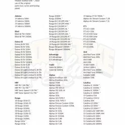 Gomexus 95mm Carbon Swept Handle With 20mm TPE Knob 13 Gomexus 95mm Carbon Swept Handle With 20mm TPE Knob -Kelat Verkäufe DCS95TA20RDBKr 12