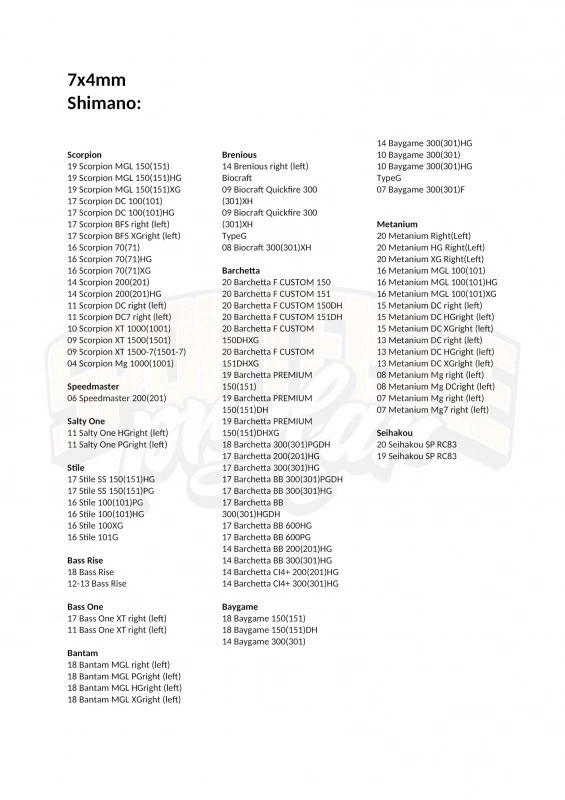 Gomexus 95mm Carbon Swept Handle With 20mm TPE Knob 5 Gomexus 95mm Carbon Swept Handle With 20mm TPE Knob - Image 3
