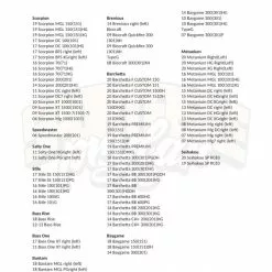 Gomexus 98mm Carbon Swept Handle With 30mm Carbon Knob -Kelat Verkäufe DCS98FA30BKBKr 8