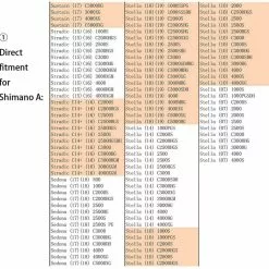 Gomexus Aluminum & EVA Knob -Kelat Verkäufe EA20BKGDr 6