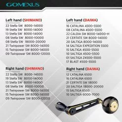 Gomexus 90mm Aluminium Power Handle With 45mm Titanium Knob - Black & Gold -Kelat Verkäufe LYS90TB45BKGD 6