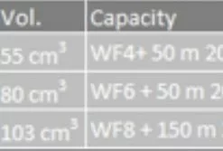 Vision XO 34 Click Flugrulle -Kelat Verkäufe VXOR34 5